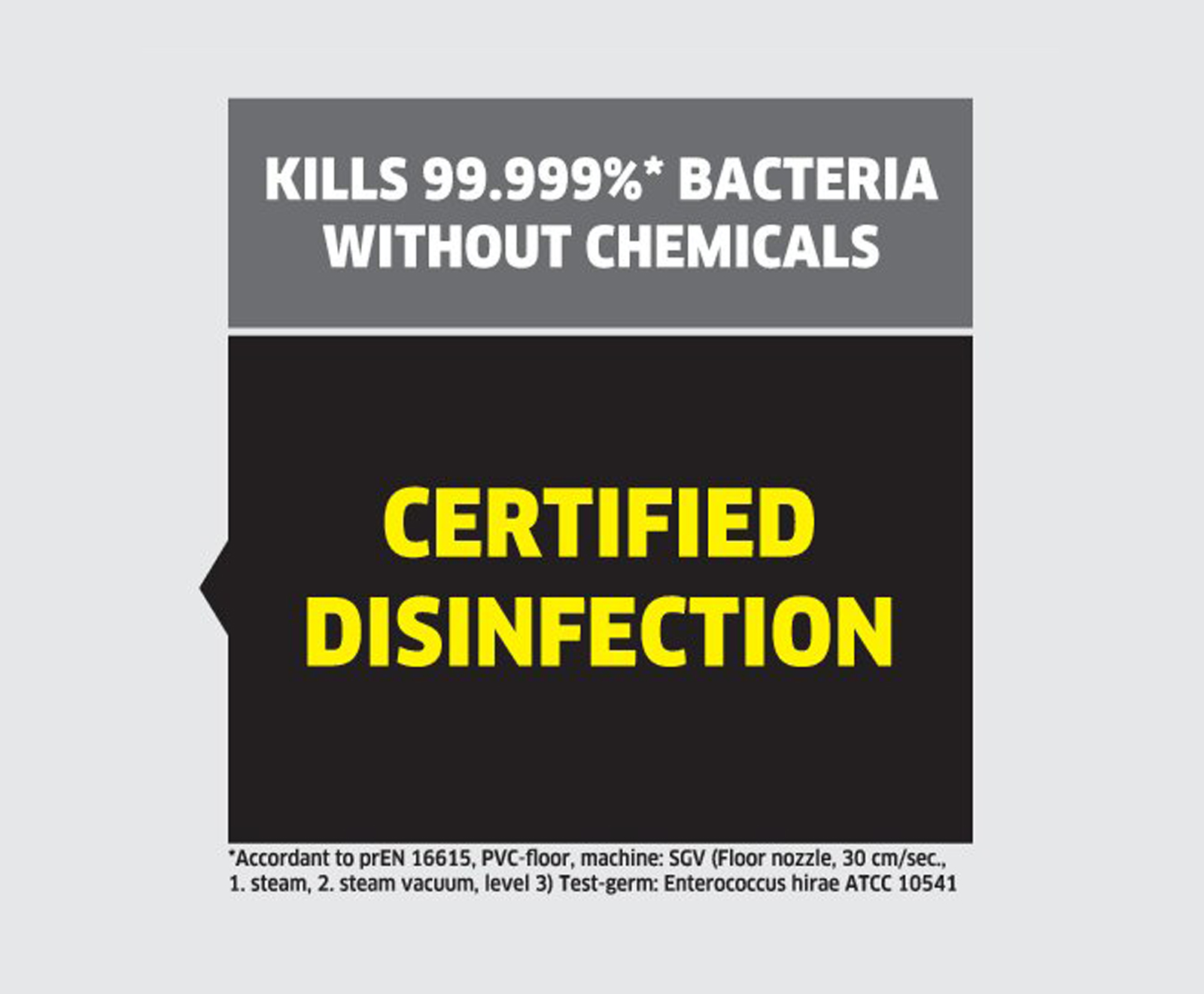 不用化學物品清洗